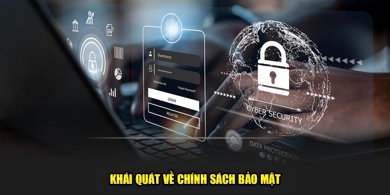 Sơ lược về chính sách bảo mật